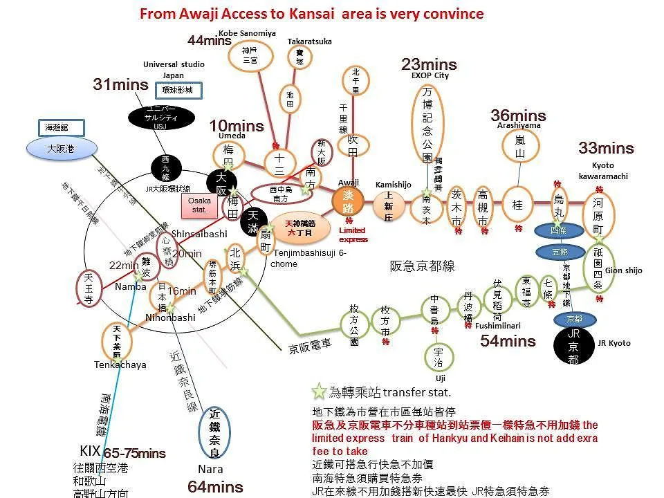 大阪市 淡路館ヴィラ 0*,