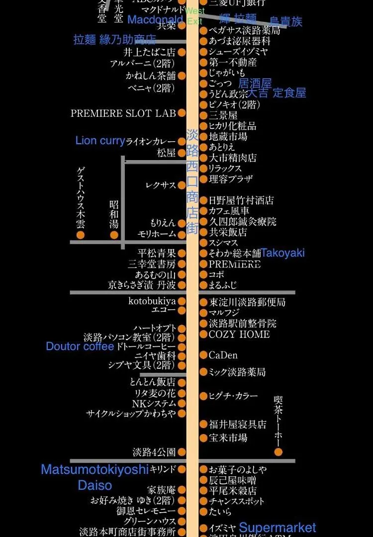 大阪市 淡路館ヴィラ