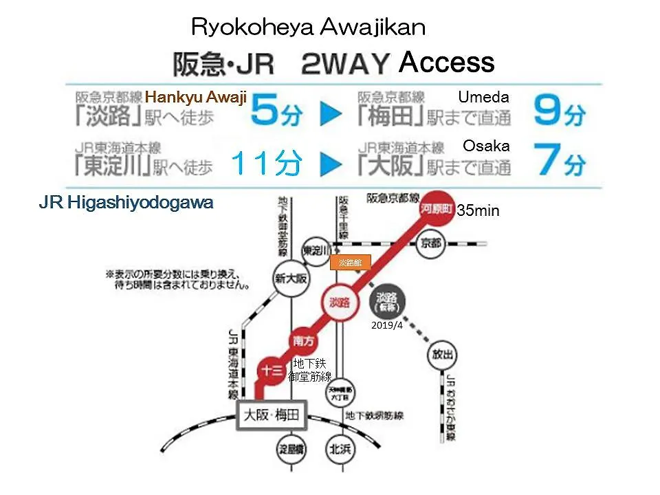 Ryokoheya Awajikan Ōsaka Hébergement de vacances
